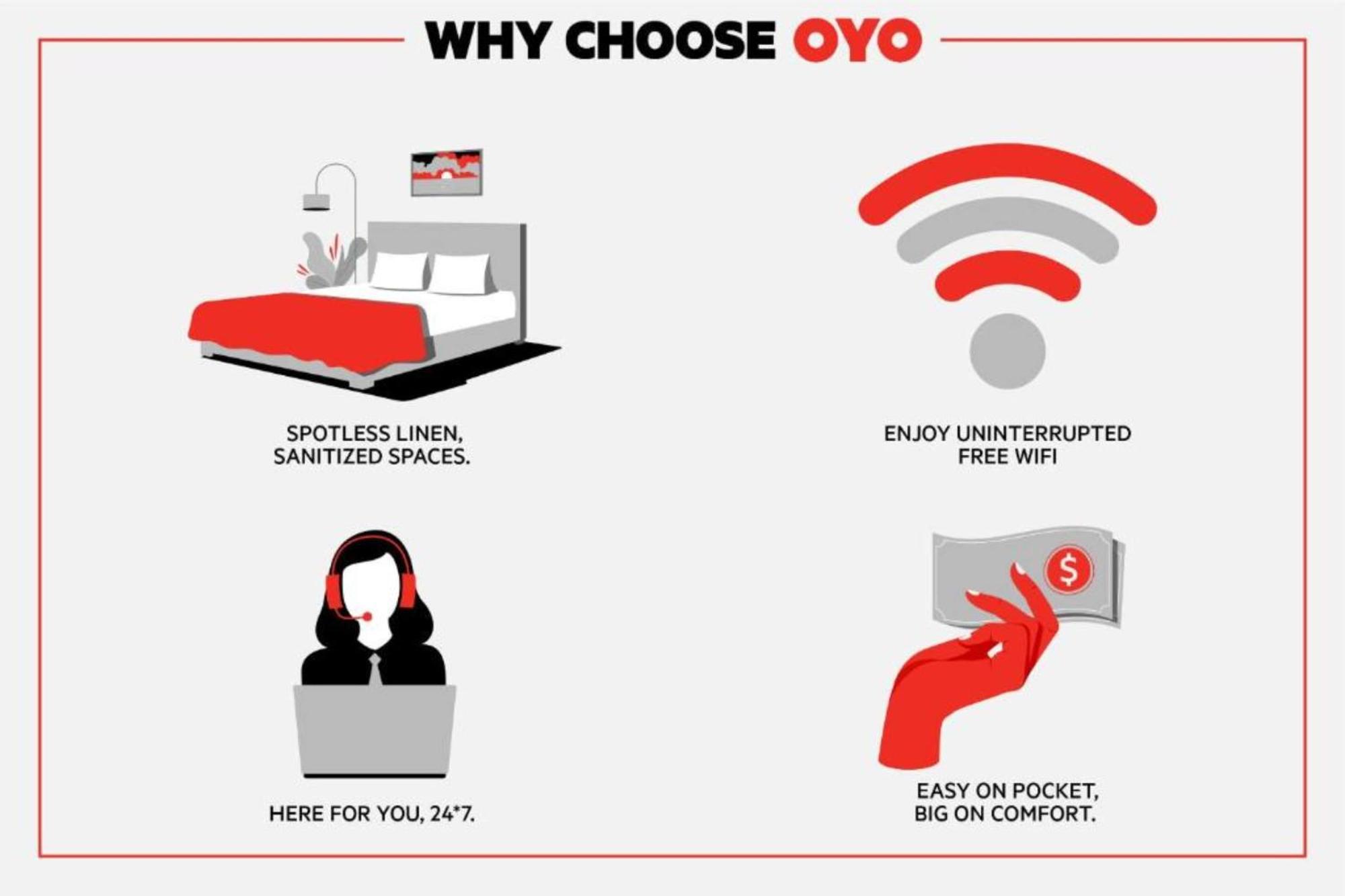 Oyo Hotel Rosenberg Tx I-69 Экстерьер фото