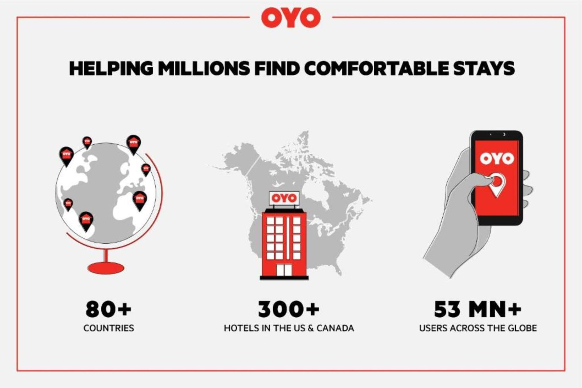Oyo Hotel Rosenberg Tx I-69 Экстерьер фото